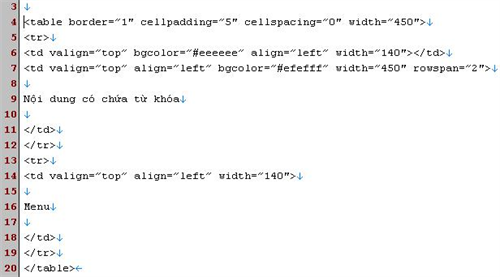 Tối ưu hóa trang web dựa trên table ảnh 2