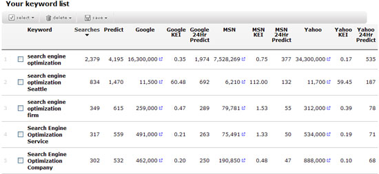 công cụ wordtracker anh 07
