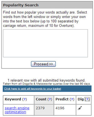 từ khoá đó trong Popularity Search