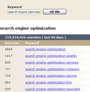 Free keyword suggestion tool - anh 02