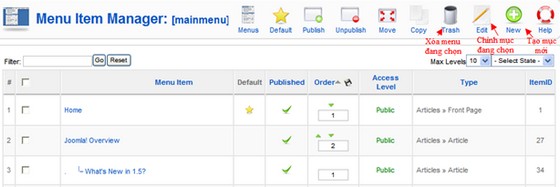 Quản lý menu trong joomla - 03