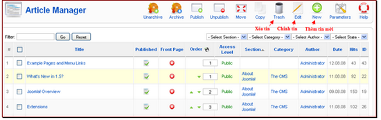 Quản lý section, quản lý category, quản lý article - 04 Quản lý section, quản lý category, quản lý article - 04