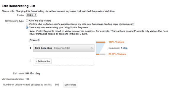 Re-marketing tracking theo Google Analytics