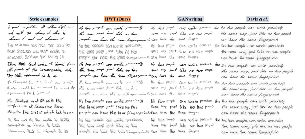 So sánh chữ viết tay thật (trái), chữ do mô hình HWT tạo ra (được tô màu cam) và hai mô hình máy học chuyên tạo chữ trước đó. Ảnh: MBZUAI
