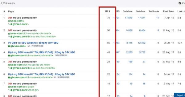 tìm nội dung đối thủ có nhiều backlink