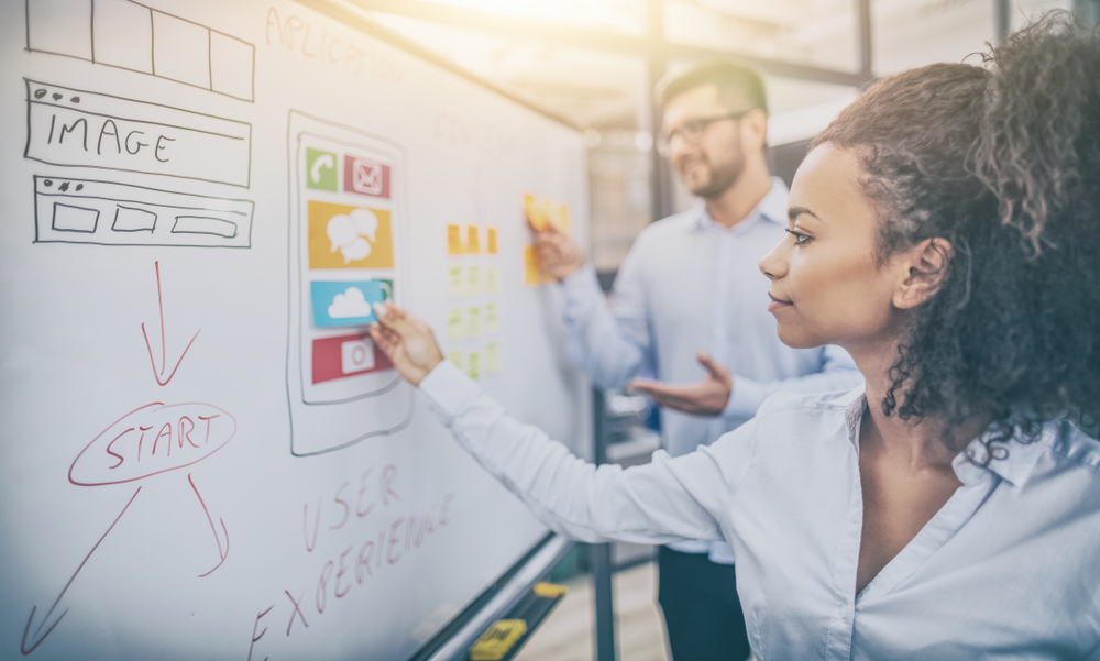 quy trình thiết kế