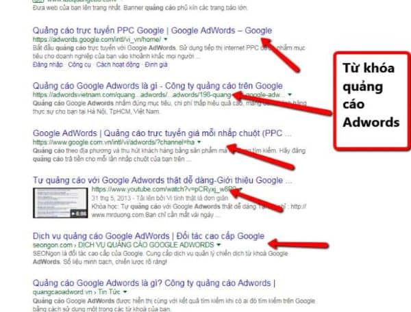 Từ khóa quảng cáo adwords