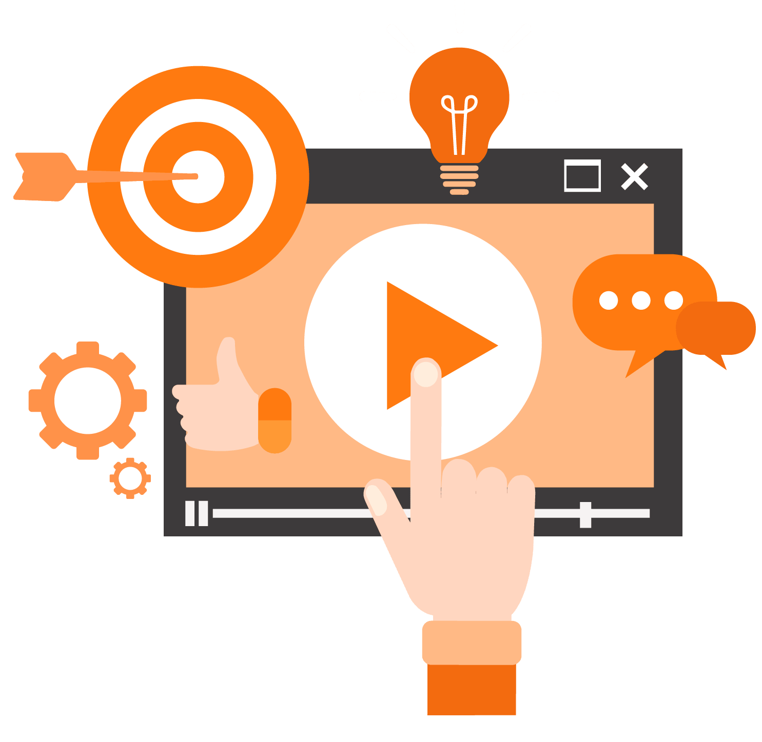 Sử dụng thiết kế TVC