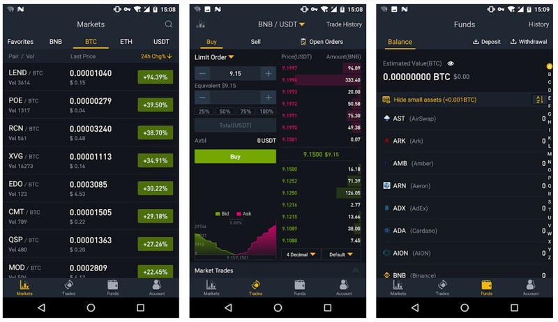 Giao diện ứng dụng di động Binance Exchange
