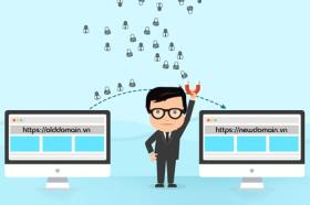 Chuyển tên miền