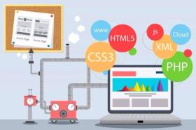 Website là gì? Tất tần tật về website bạn cần biết