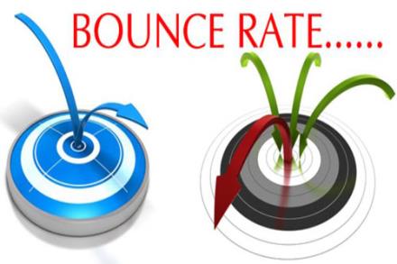 Bounce Rate và tầm ảnh hưởng tới sự thành công của Website