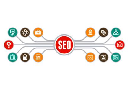 Các quy luật của từ khóa trong SEO website