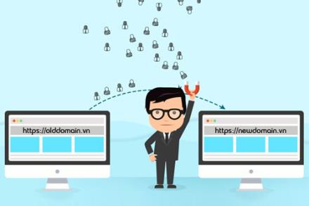 Chuyển tên miền