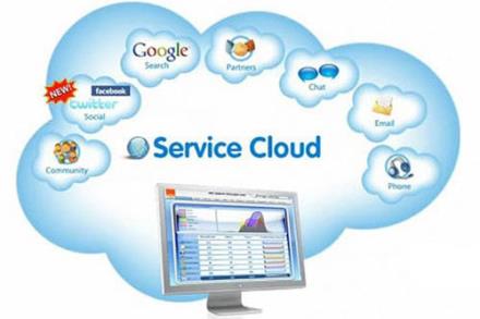 Công nghệ điện toán đám mây tại Việt Nam