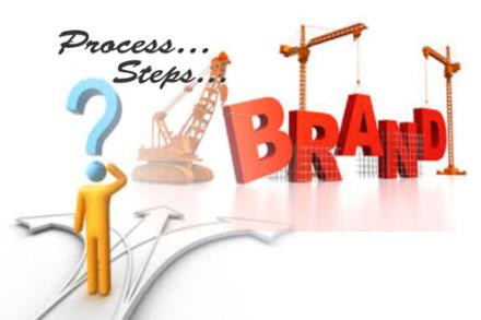 Công thức hoàn hảo để tạo nên thương hiệu đỉnh cao