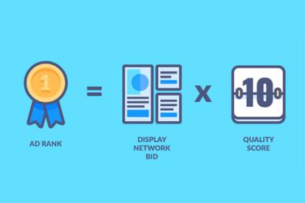 Điểm chất lượng của từ khóa Adwords được tính và sủ dụng như thế nào