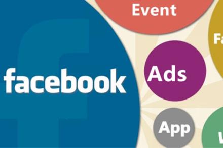 Facebook đế chế quảng cáo mới