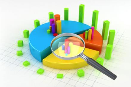 Mô hình phân tích SWOT