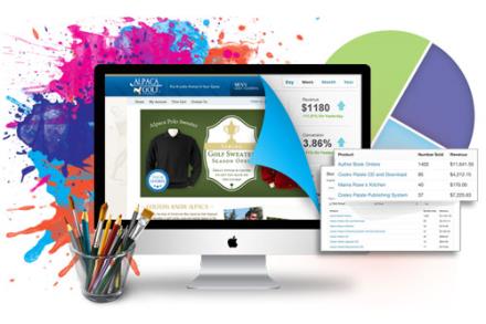 Template Website thương mại điện tử