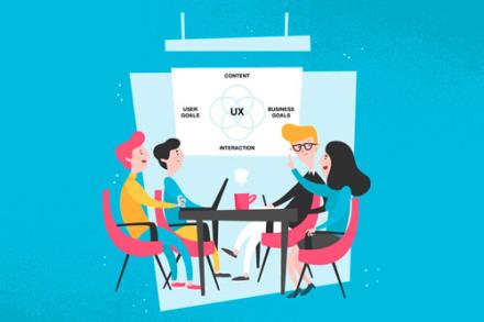 Thiết kế và trải nghiệm của người sử dụng website