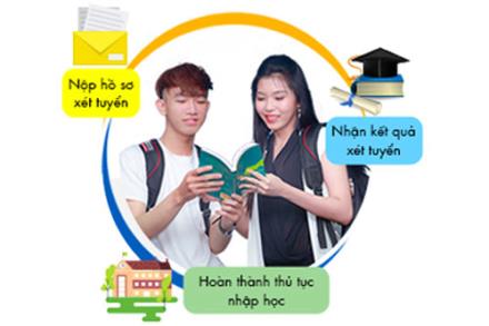 Thiết kế website tuyển sinh Online xét tuyển trực tuyến