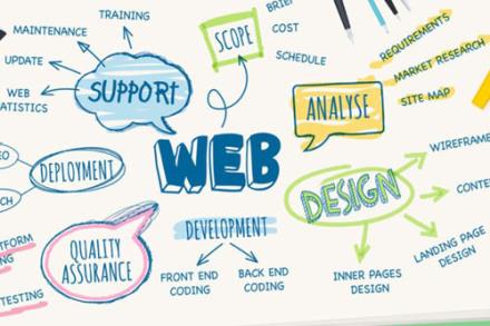 Thiết kế website