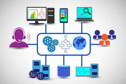 Thiết kế website giá bao nhiêu là hợp lý?