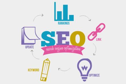 Tối ưu hóa Search Engine cho Website của bạn