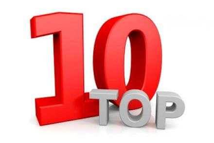 Ước tính lượng truy cập website trong TOP 10 Google 