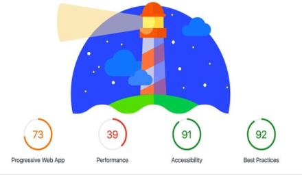 Google Lighthouse là gì? Hướng dẫn sử dụng Google Lighthouse