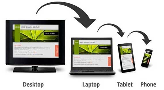 Công nghệ thiết kế Web Responsive đa nền tảng mang đến trải nghiệm tuyệt vời - Ảnh 01