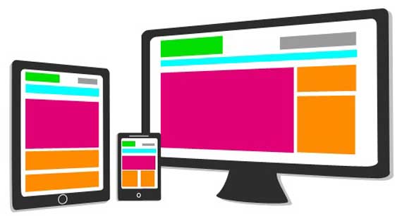 Web Resposive một thị trường phát triển