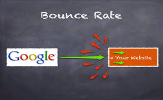 Bounce Rate và tầm ảnh hưởng tới sự thành công của Website 1 Bounce Rate và tầm ảnh hưởng tới sự thành công của Website 1