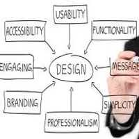 Chất lượng sản phẩm là ưu tiên hàng đầu trong việc thiết kế website