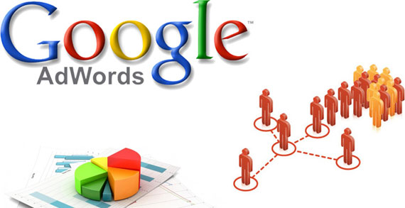 Cách tính phí quảng cáo Adwords