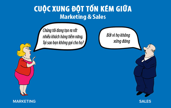 Chiến lược để tạo ra khách hàng tiềm năng trực tuyến - Ảnh 03