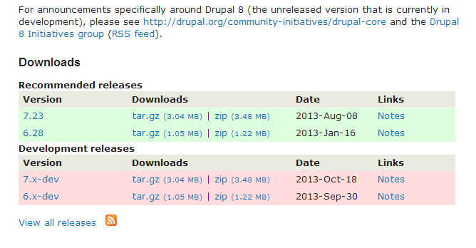 download drupal 7.x download drupal 7.x