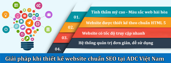 39 yếu tố kỹ thuật cơ bản khi thiết kế website chuẩn SEO tại ADC Việt Nam 39 yếu tố kỹ thuật cơ bản khi thiết kế website chuẩn SEO tại ADC Việt Nam