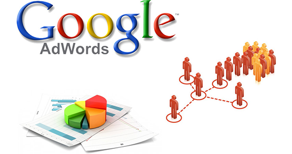 Quảng cáo từ khóa, quảng cáo google ads Quảng cáo từ khóa, quảng cáo google ads
