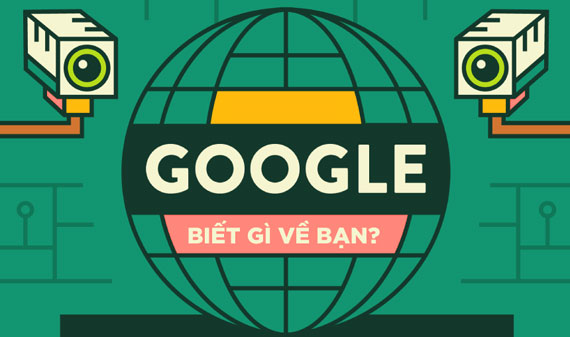 Google thực sự biết những bí mật cá nhân gì của bạn?