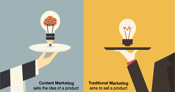 Những bước dẫn tới thành công của marketing nội dung