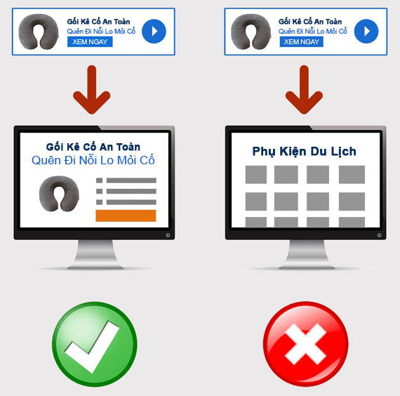 Landing page là gì? Tiêu đề Landing Page - Ảnh 04