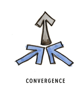 Phân kỳ trong marketing hiện đại