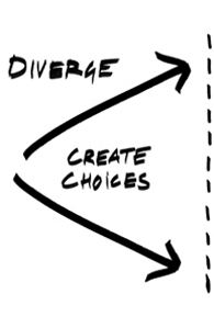 Tích hợp trong marketing hiện đại