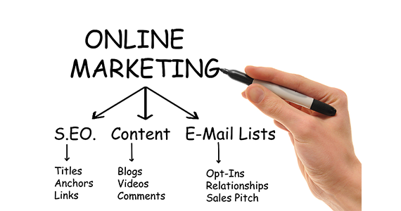 Marketing trực tuyến cho đơn vị đào tạo