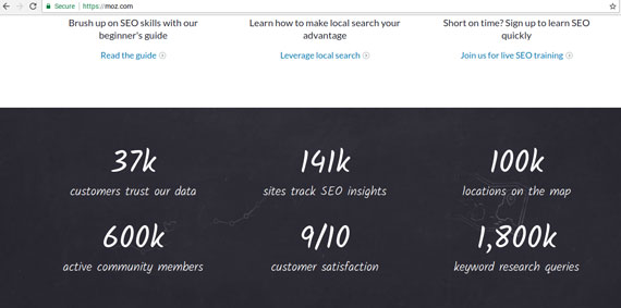 Mẹo thiết kế web tốt 6: Giúp mọi người tin tưởng bạn