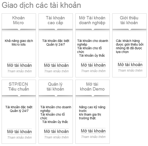 Module tài khoản giao dịch | Thiết kế website sàn giao dịch tiền tệ Module tài khoản giao dịch | Thiết kế website sàn giao dịch tiền tệ