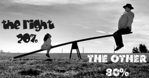 Những gợi ý về giải pháp truyền thông trong năm 2013 - 02 NGUYÊN TẮC 80/20