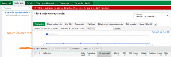 Hướng dẫn tạo chiến dịch quảng cáo google adwords 06 Hướng dẫn tạo chiến dịch quảng cáo google adwords 06
